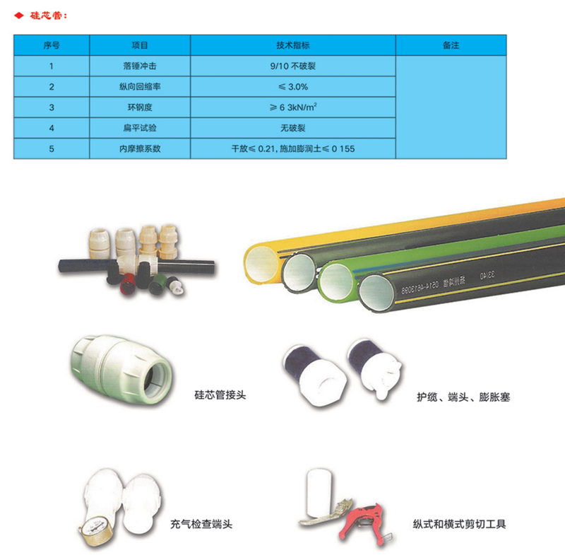 高密度聚乙烯(HDPE )硅芯管制作，系采用特種HDPE原料加硅料共擠復(fù)合而成，具備以下基本特性: 1.管道的強(qiáng)度，包括抗壓，抗張和抗沖擊能力，充分考慮到光(電)纜保護(hù)所需的安全系數(shù)，不再需要大管作外層保護(hù)。 2、硅管曲率半徑小，為其外徑的十倍。敷管時(shí)遇到彎曲處和上下管落差處可隨路而轉(zhuǎn)或隨坡而走，無須作任何特別處理，更不必設(shè)入井過渡。 3、其內(nèi)壁的硅芯層是固體的，永久的潤滑濟(jì)。 4、其內(nèi)壁的硅芯層被同步擠壓進(jìn)壁內(nèi)，均勻地分布于整個(gè)內(nèi)壁，硅芯層與高度密聚乙烯具有相同的物理和機(jī)械特性:不會(huì)剝落，脫離。 5、其內(nèi)壁硅芯層的摩擦特性保持不變，纜線在管道內(nèi)反復(fù)抽取。 6、其內(nèi)璧的硅芯層不與水溶，污物進(jìn)管后可用水沖洗管道，可免遭嚙齒動(dòng)物破壞。7、抗老化，使用壽命長，埋入地下可達(dá)50年以上。 8、耐候性能好。 9、施工快捷，可大降低工程造價(jià)。